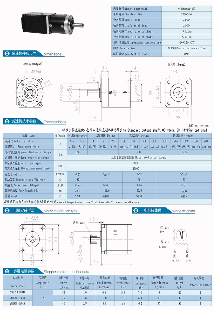 M28GXR-28BYG规格书-Model.jpg